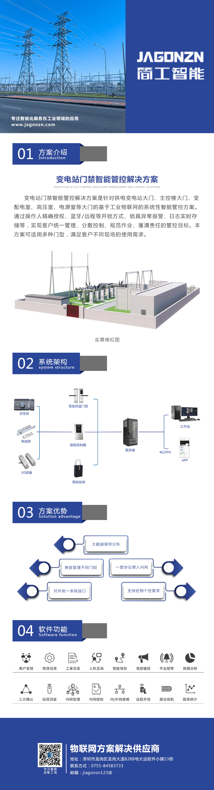 變電站門禁智能管控解決方案