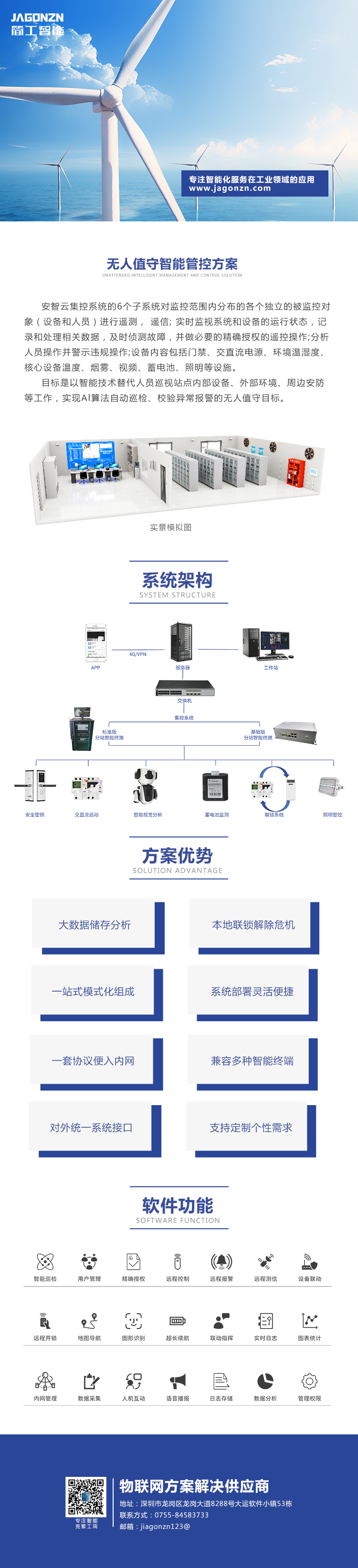 無人值守智能管控解決方案